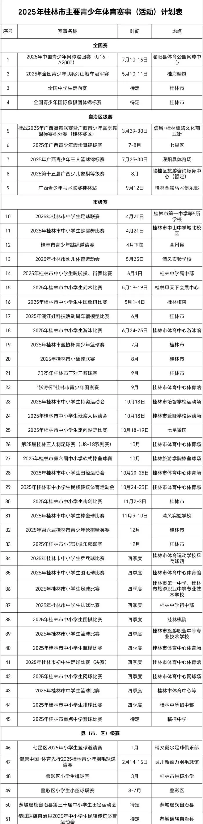 如何设计自己的篮球模拟训练计划_1