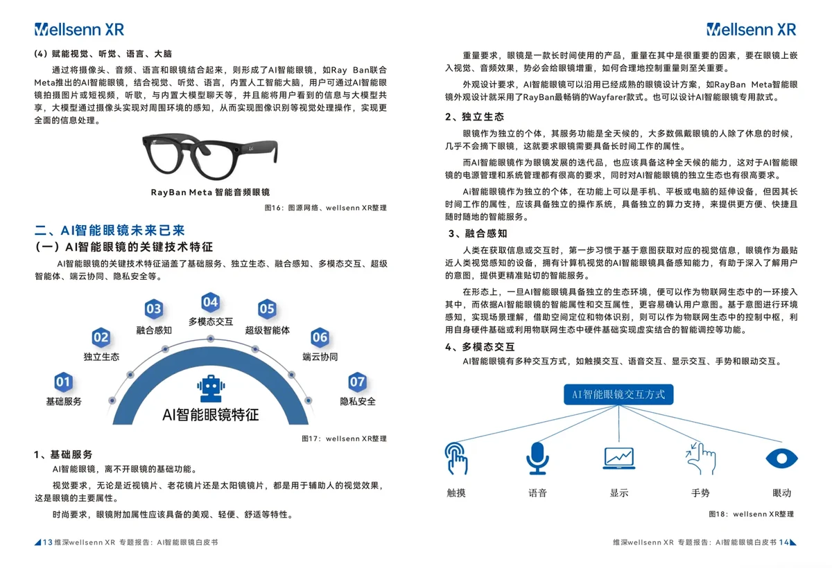哪里可以找到篮球训练的模范案例_2